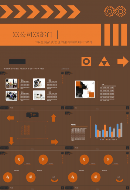 TQM全面品质管理的架构与原则PPT课件