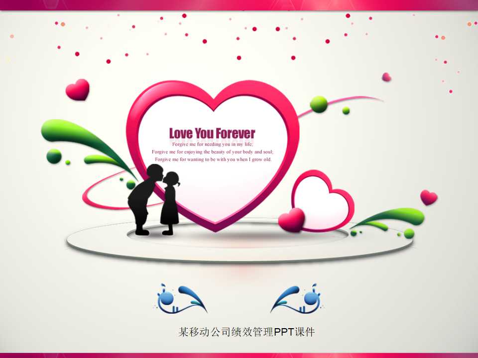 某移动公司绩效管理PPT课件