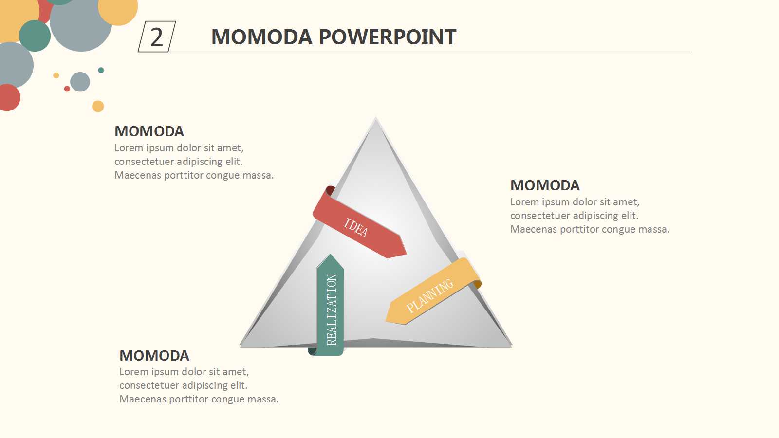 风险投资的项目营运控制PPT课件