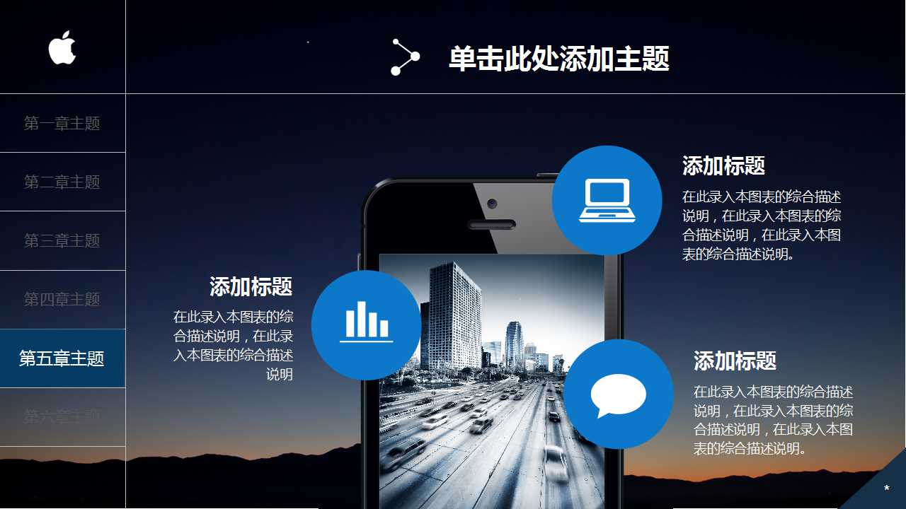 企业管理人才测评系统PPT课件