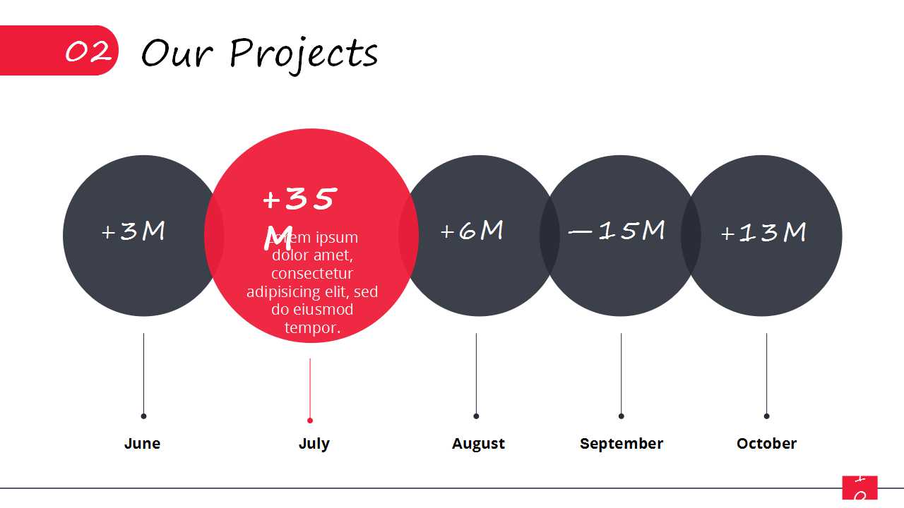 设备检修计划表PPT课件