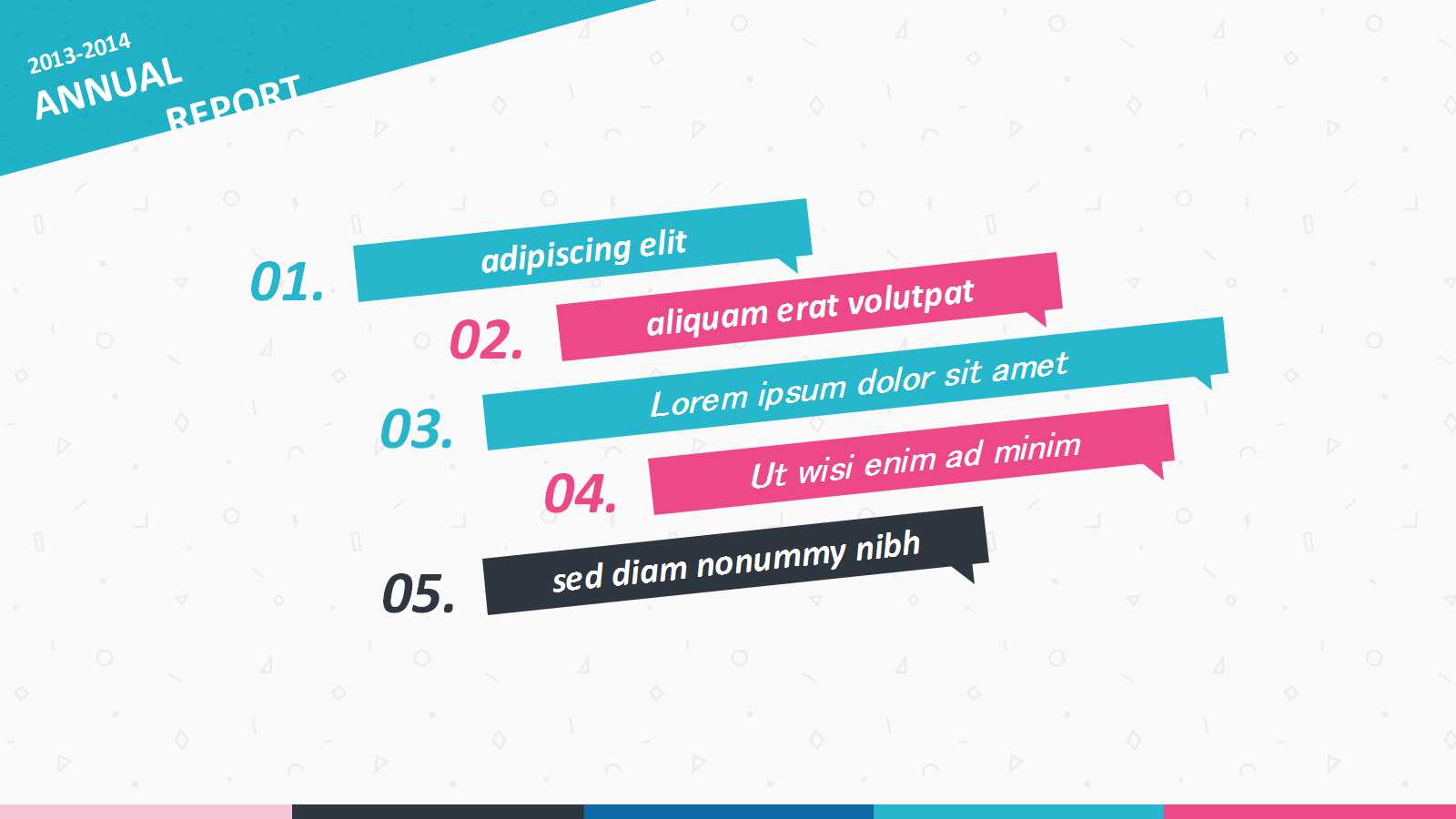 销售系统人力资源诊断报告PPT课件