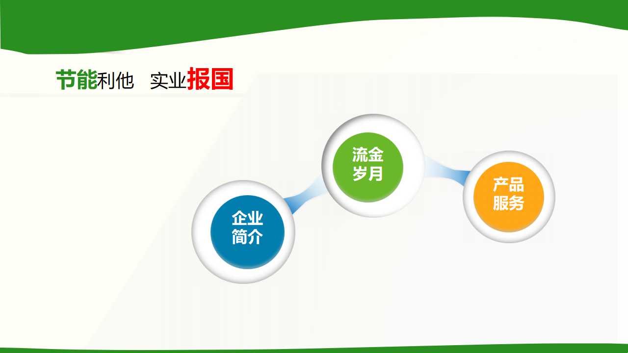 章绩效管理PPT课件