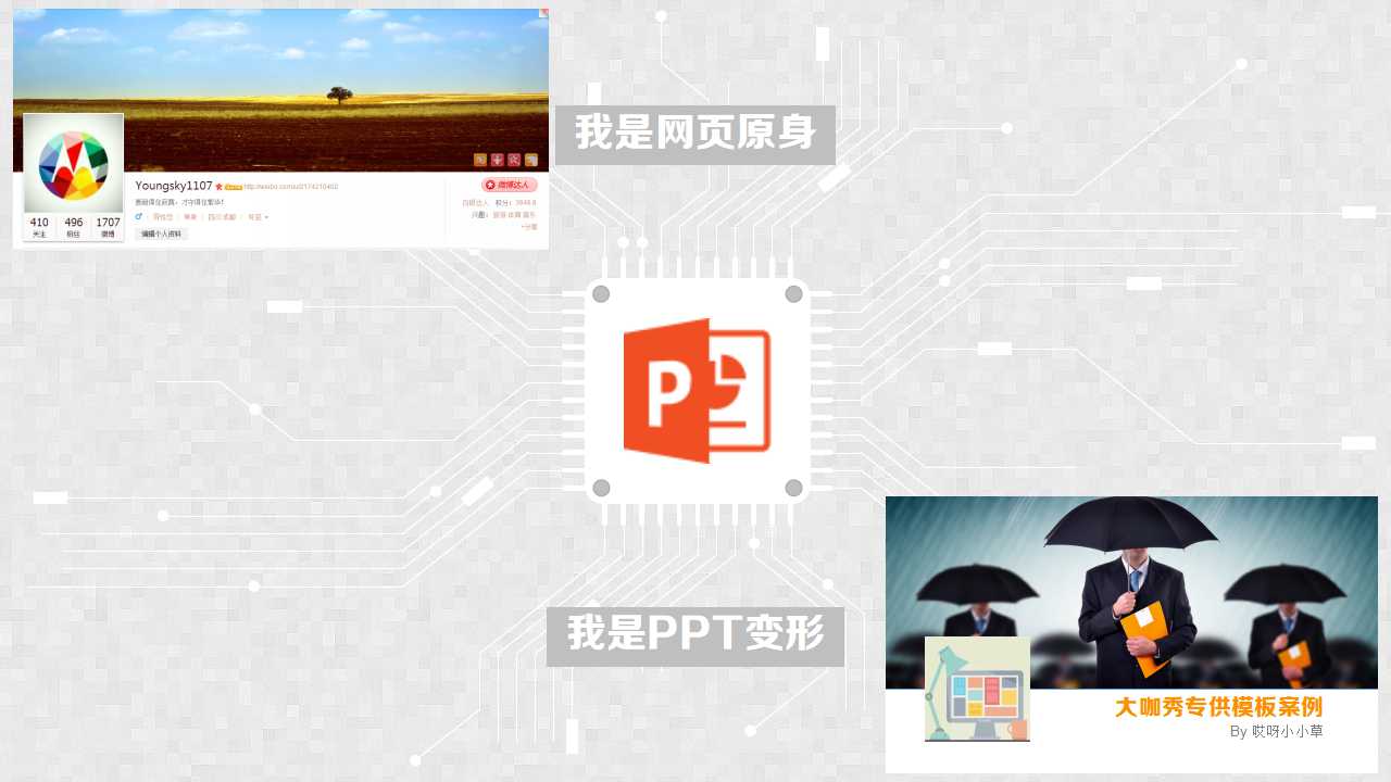 管理基础工作诊断PPT课件