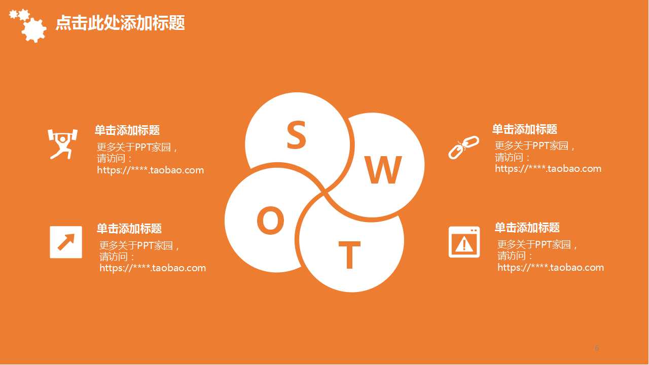 企业家与企业创业PPT课件