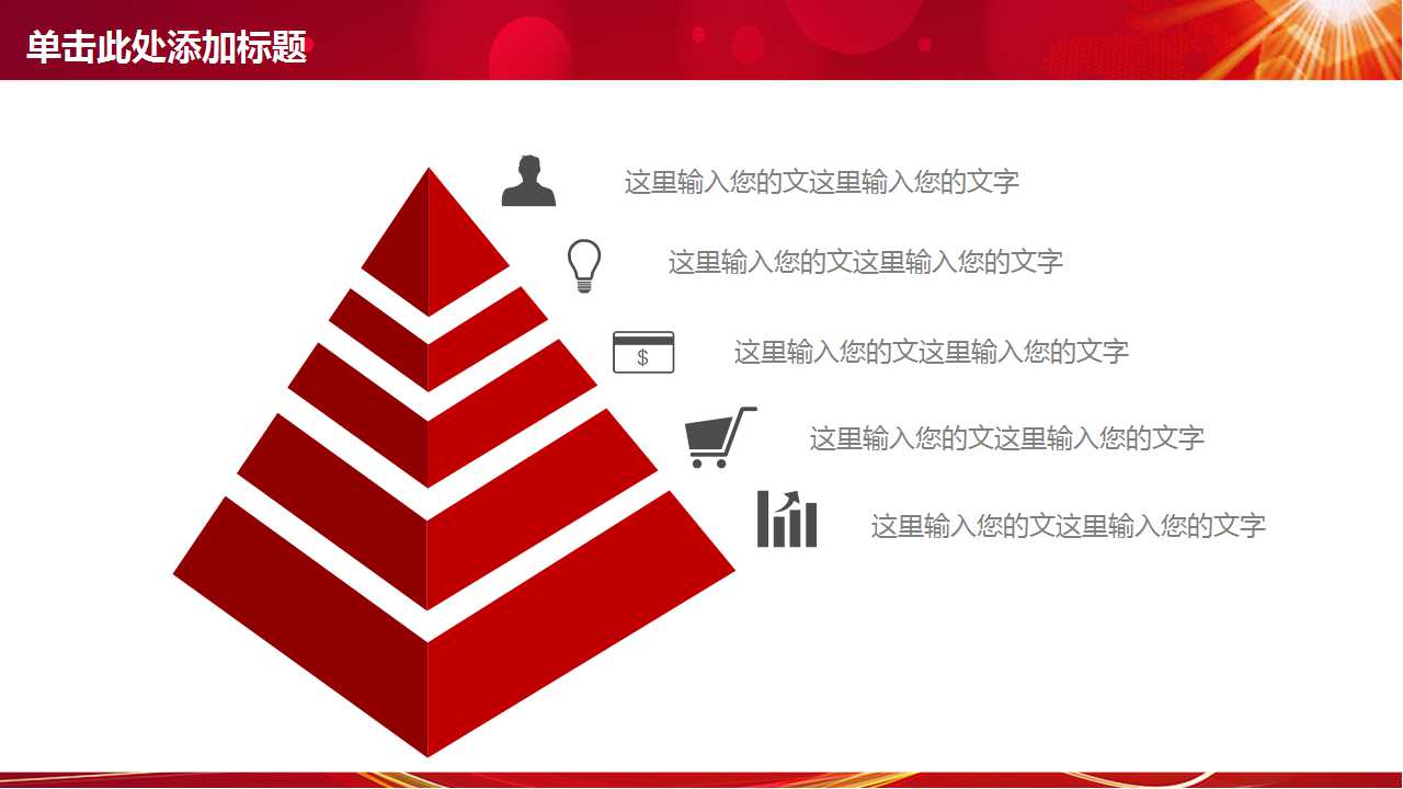 市场营销与企业可持续发展PPT课件