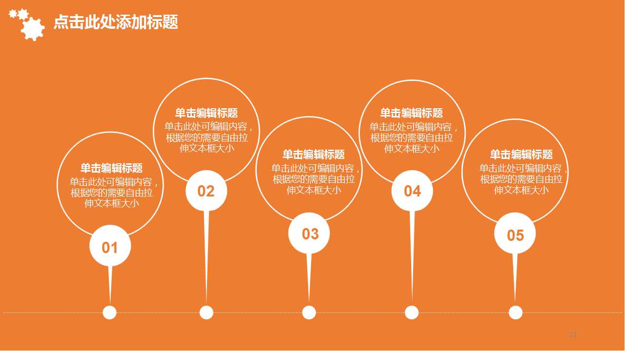 企业家与企业创业PPT课件