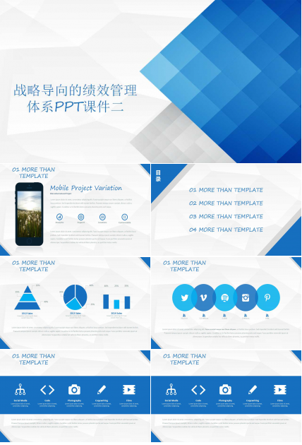 战略导向的绩效管理体系PPT课件二