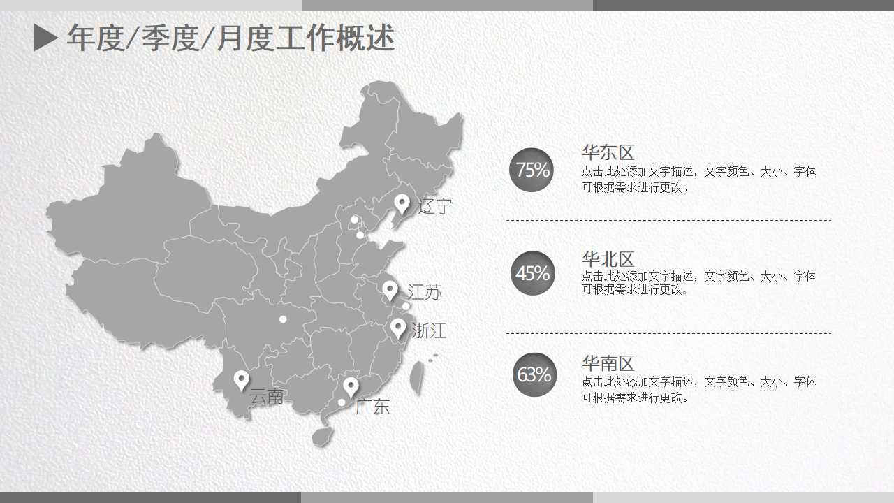 信息资源人文管理PPT课件