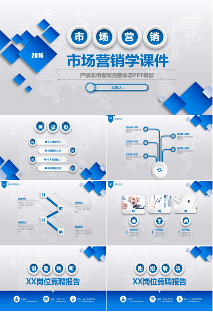 市场营销学PPT课件十三