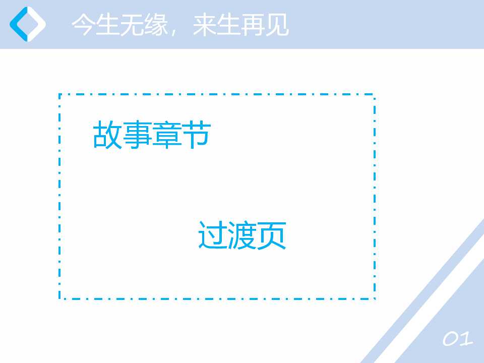饭店管理的动态模型PPT课件