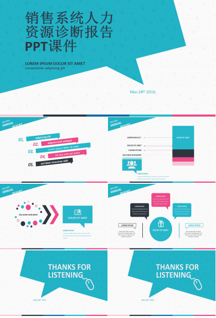 销售系统人力资源诊断报告PPT课件