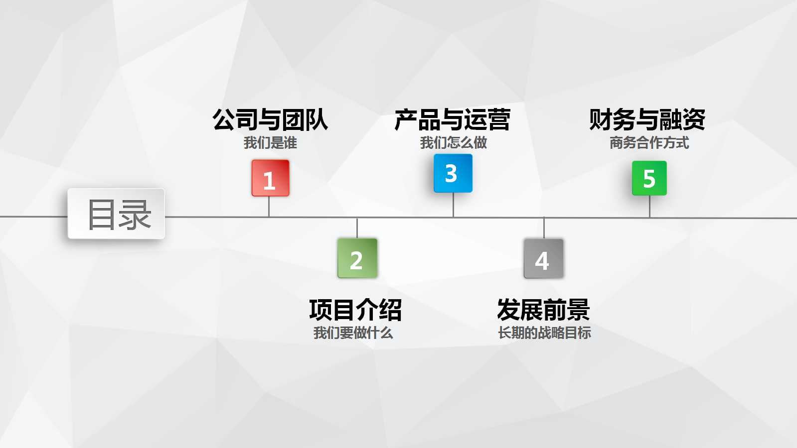 市场细分化目标市场选定和定位PPT课件