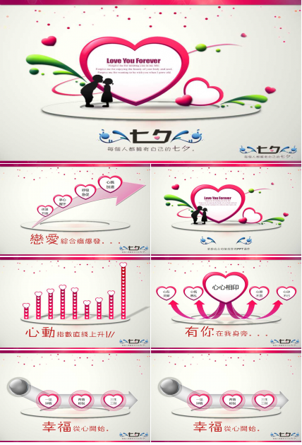 某移动公司绩效管理PPT课件