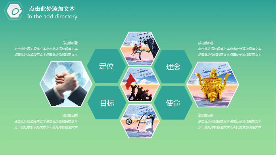 企业策划与诊断PPT课件