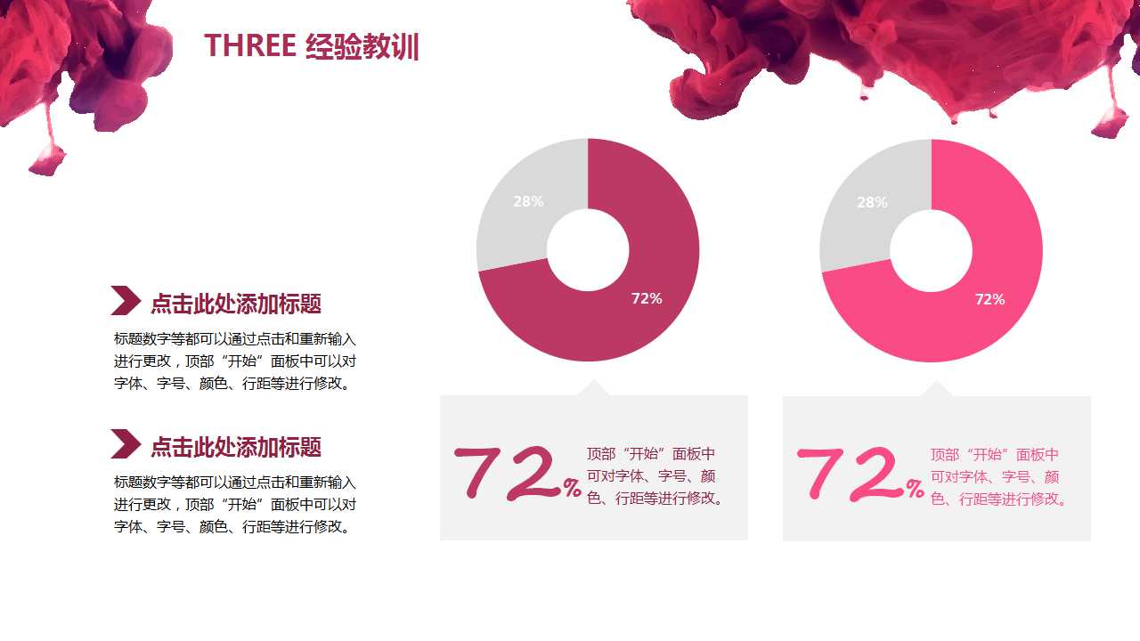 电话营销培训PPT课件