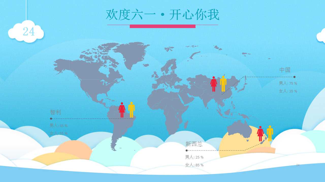 卡通蓝色六一儿童节PPT模板