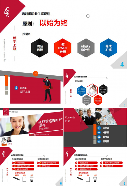 战略管理MBAPPT课件