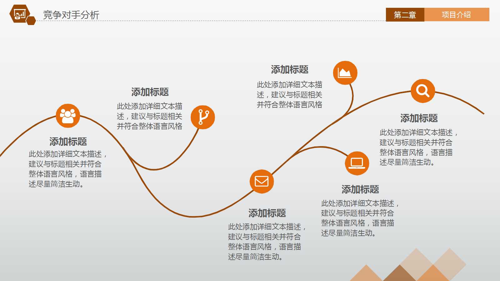 渠道建设与经销商的发展概论PPT课件二