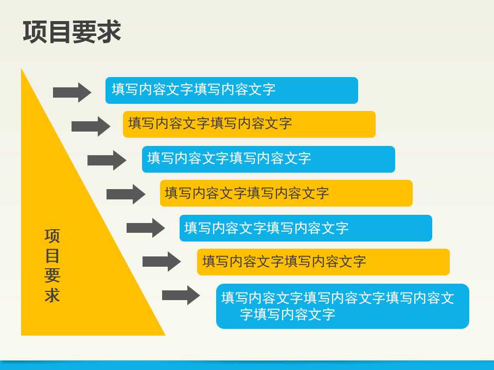 薪酬管理PPT课件十五