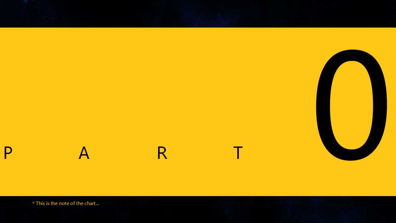 组织知识管理的资本观点PPT课件