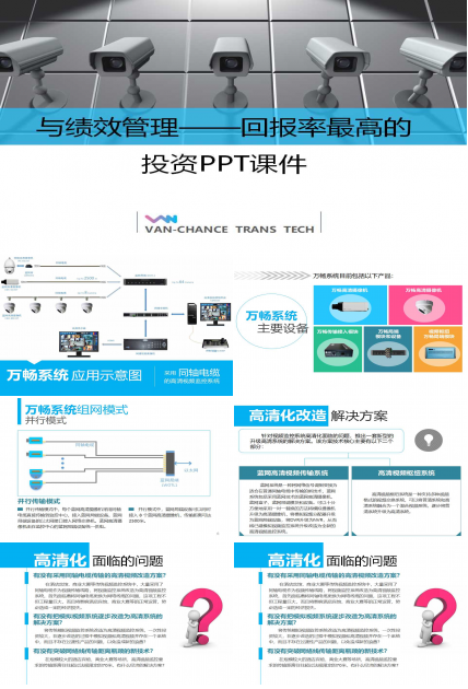与绩效管理——回报率最高的投资PPT课件