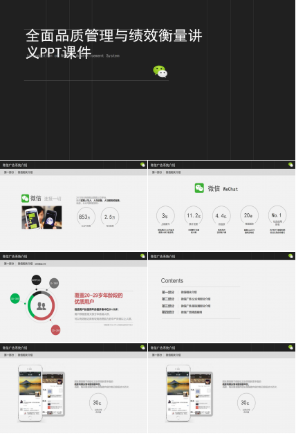 全面品质管理与绩效衡量讲义PPT课件