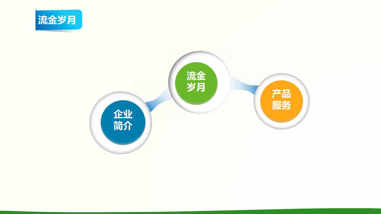 章绩效管理PPT课件