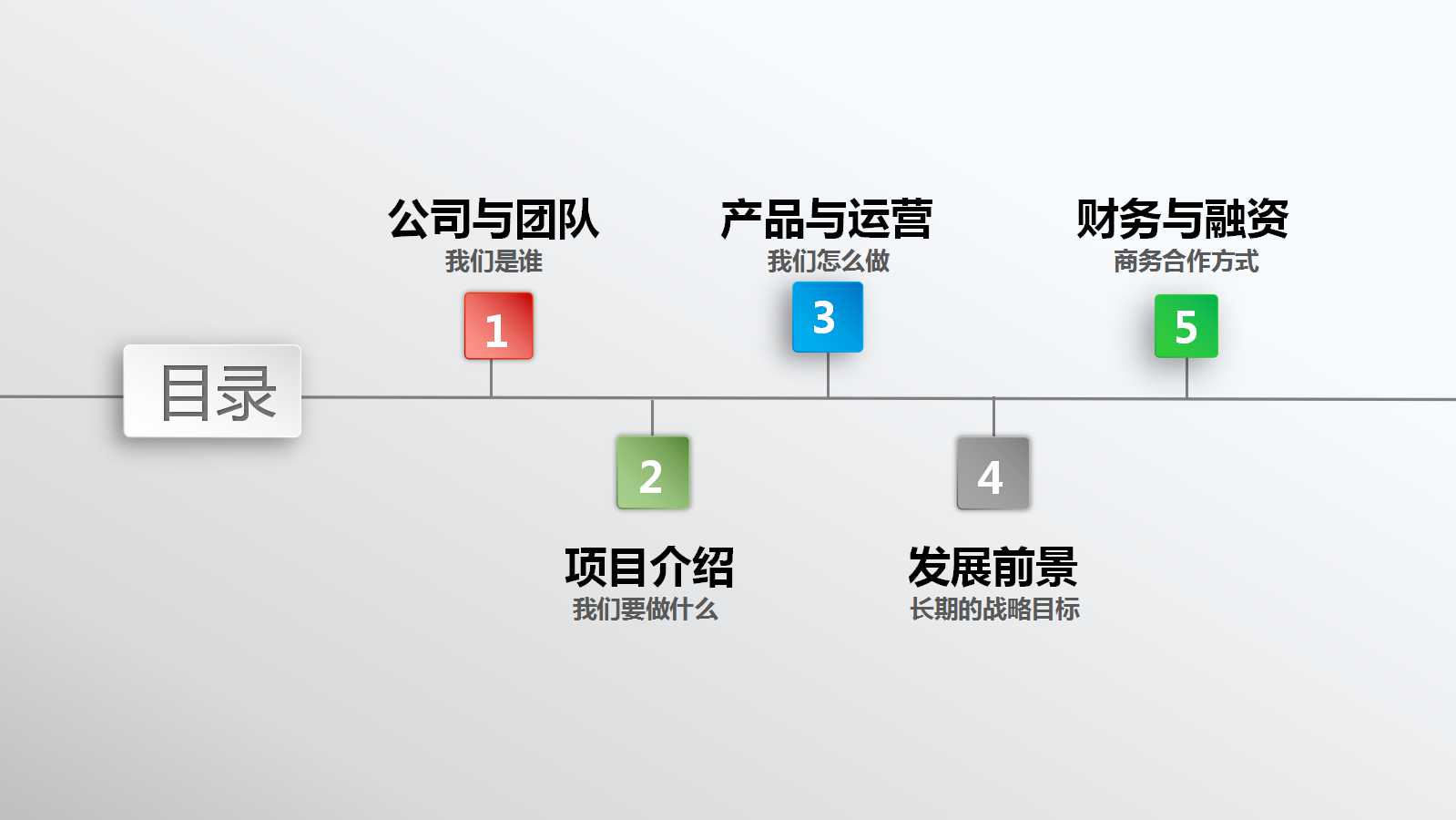 尺度-商业主题-PPT模板