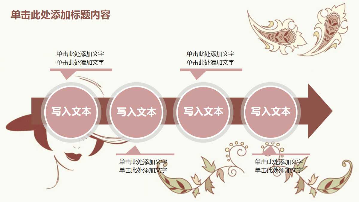 现场改善实务PPT课件