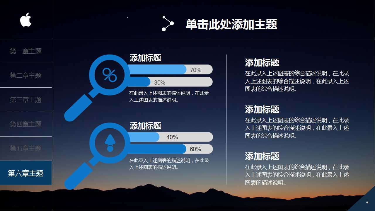 企业管理人才测评系统PPT课件
