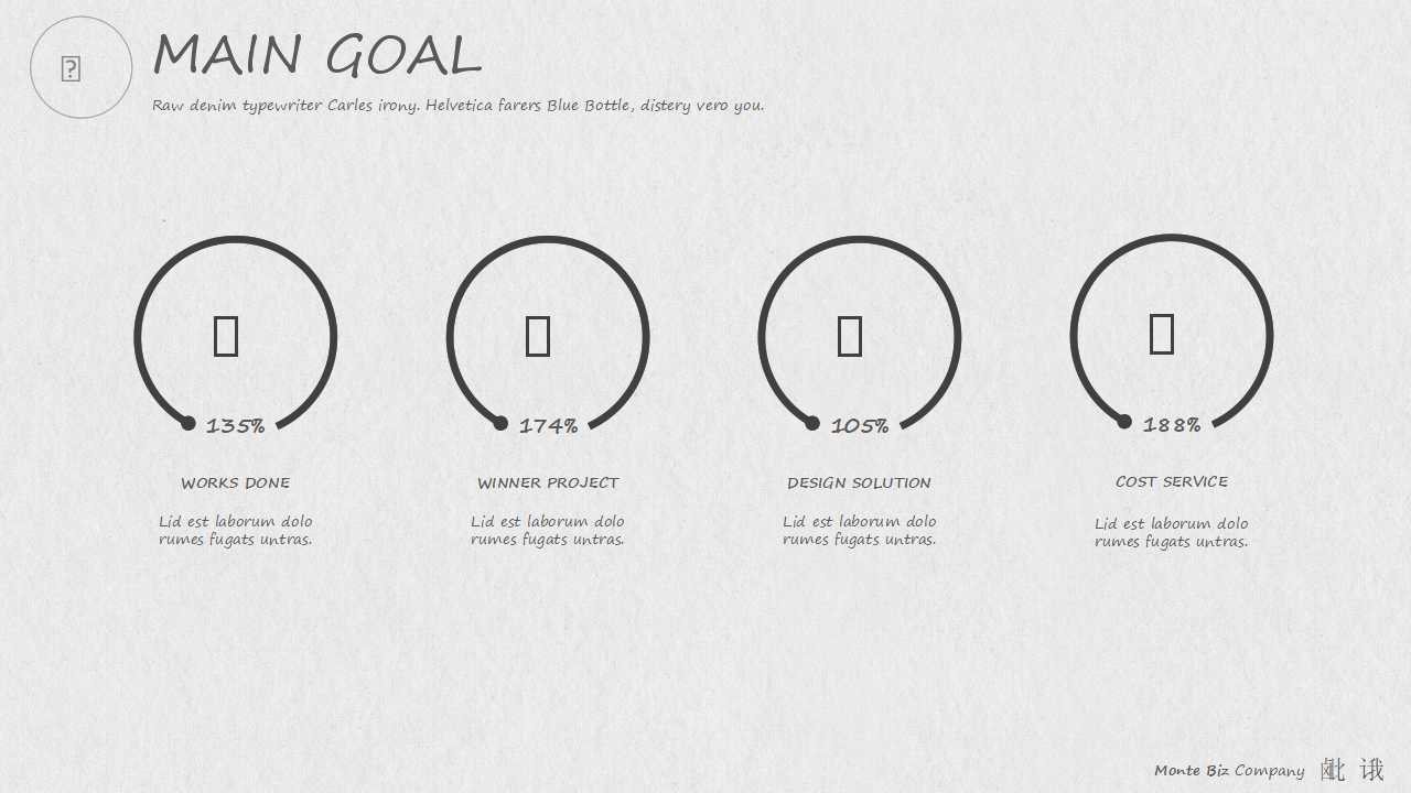 项目管理培训教材PPT课件二