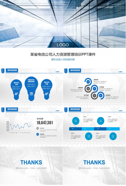 某省电信公司人力资源管理培训PPT课件