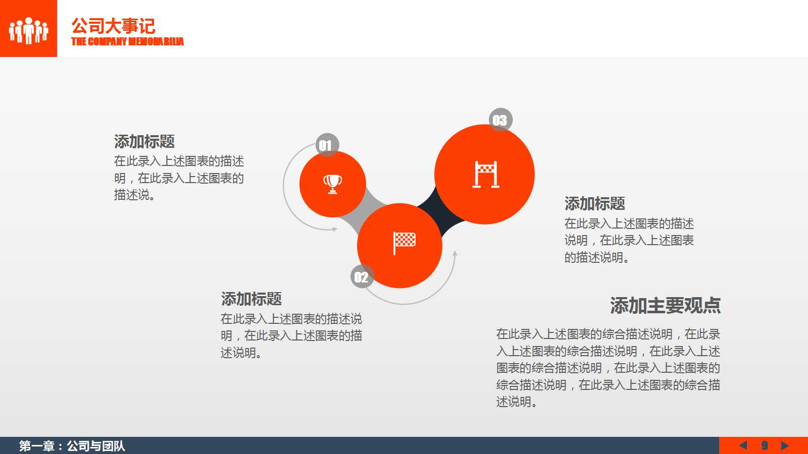 求职应聘技巧讲座PPT课件