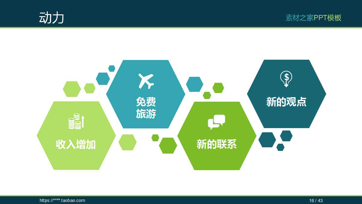 电话销售技巧PPT课件一