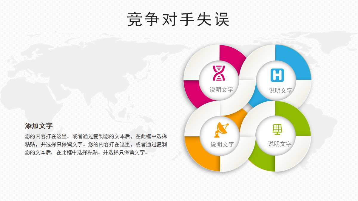 国际竞争国内化格局中的中国奶业发展PPT课件