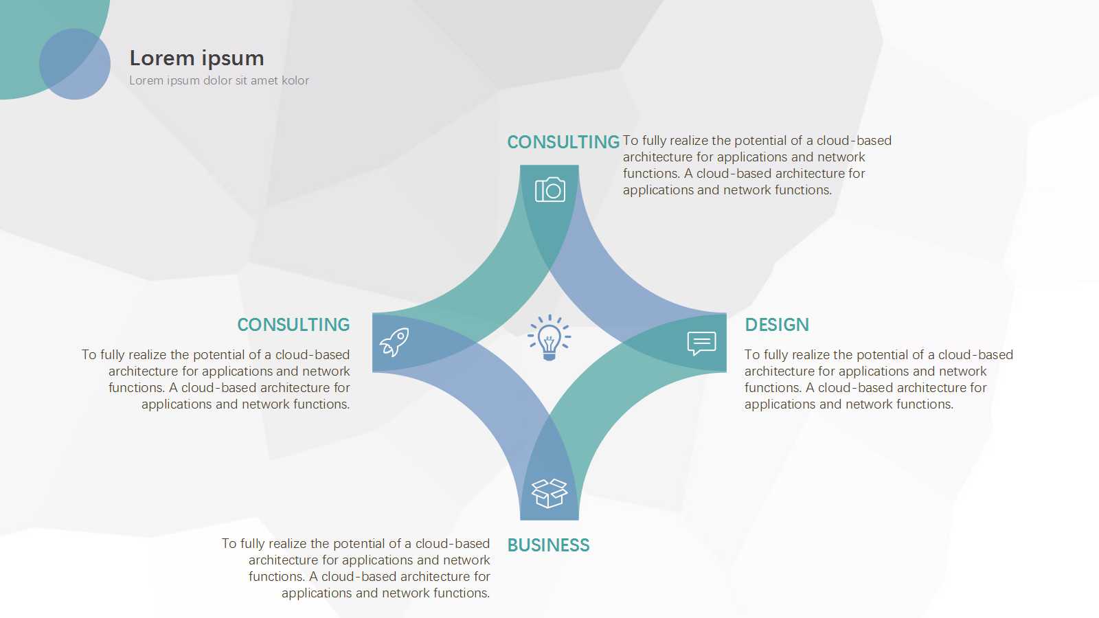 销售平台PPT课件