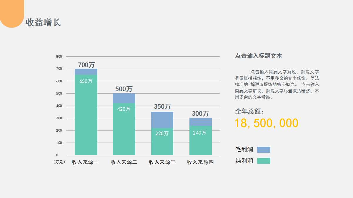 关于市场调查的报告PPT课件