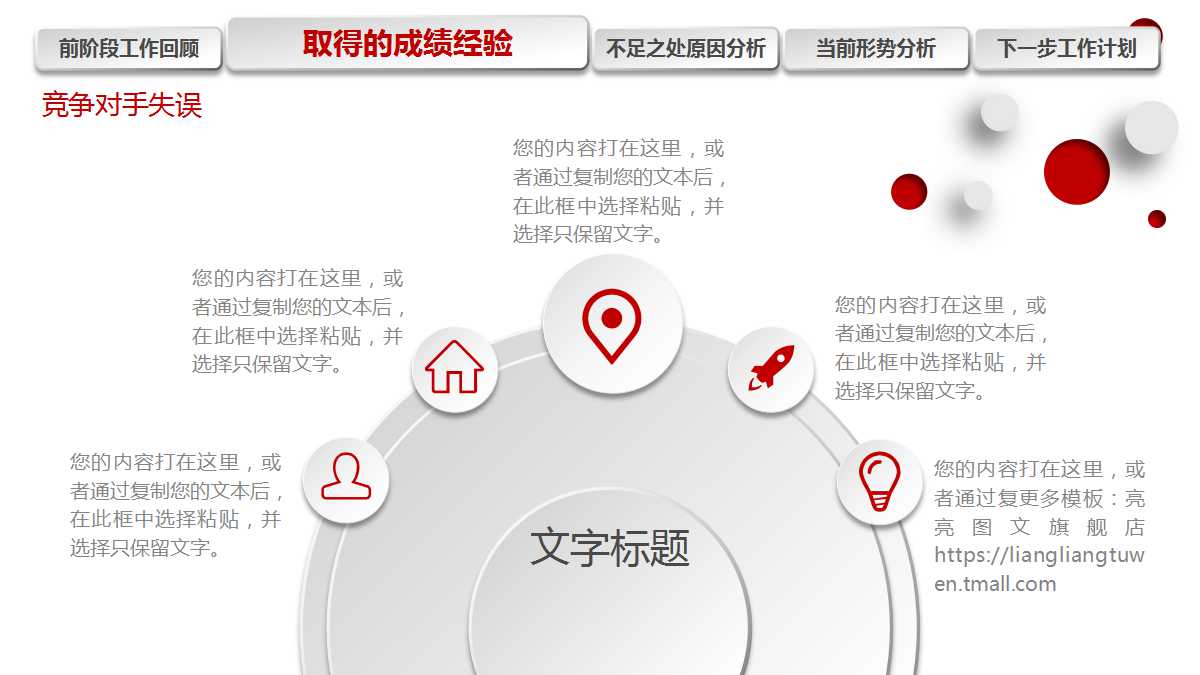 项目策划PPT课件