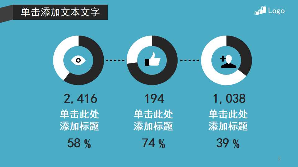 职位管理与绩效管理——神州数码的实践PPT课件