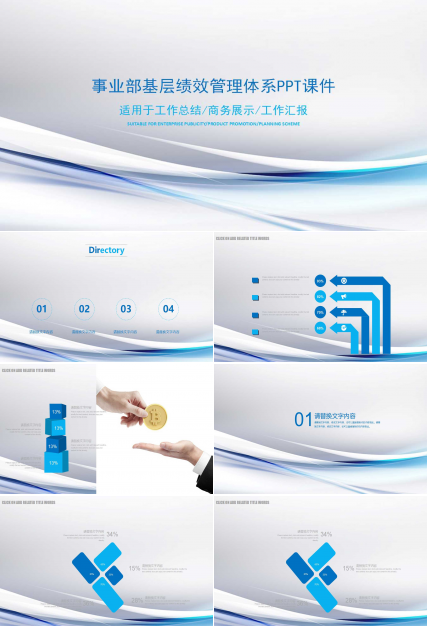 事业部基层绩效管理体系PPT课件