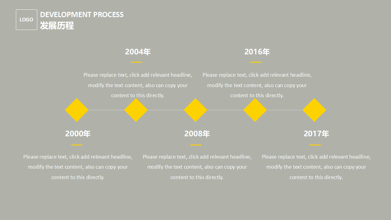 招聘与甄选PPT课件七