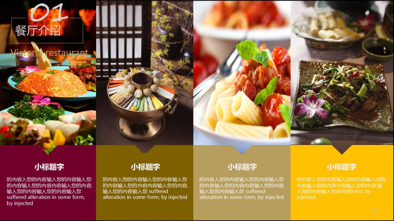 餐饮成本费用控制PPT课件