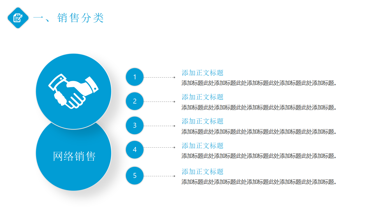销售模式管理和基础管理PPT课件