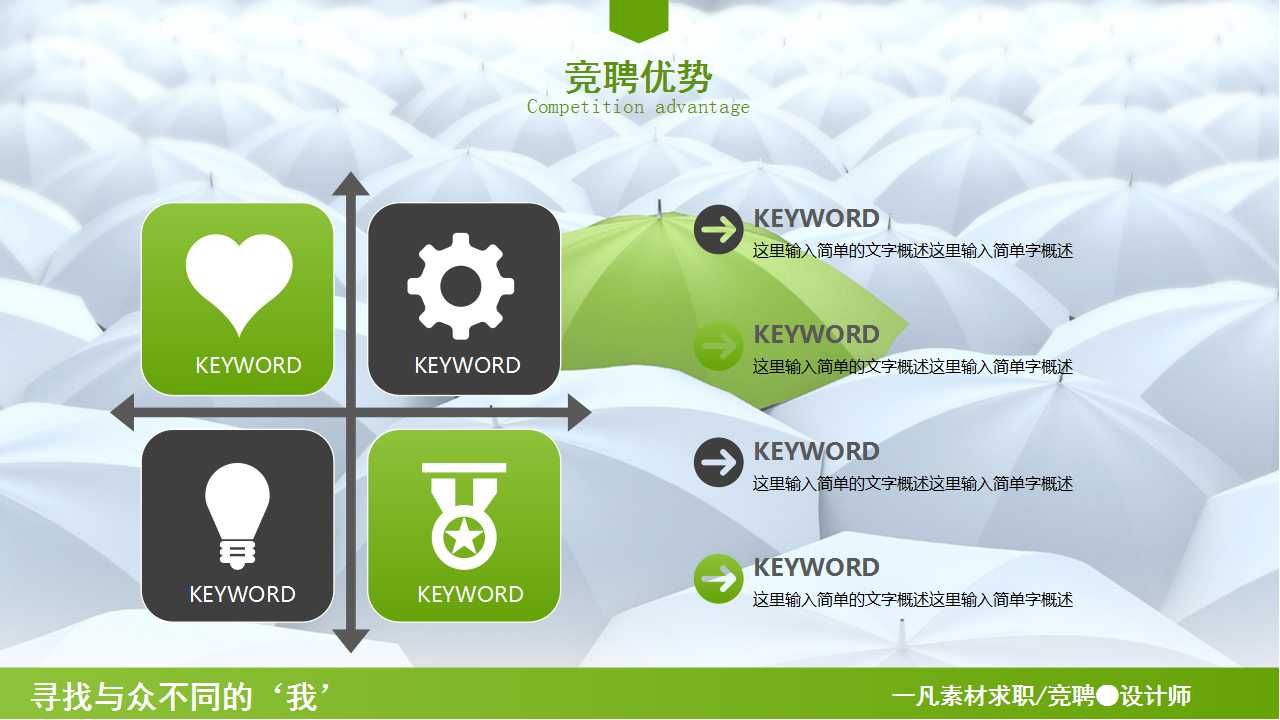 企业财务学PPT课件