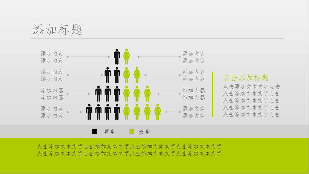 强化KPI，提升企业竞争优势PPT课件三