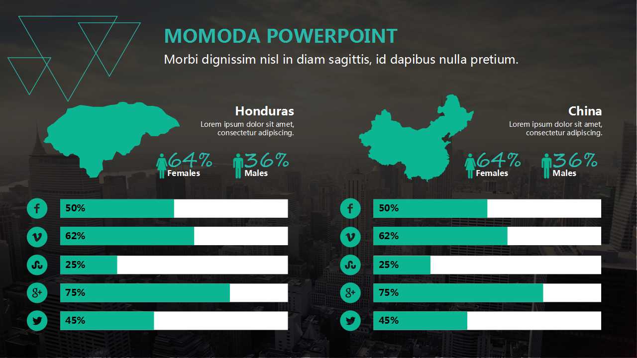 构建A制造企业高绩效运营体系PPT课件
