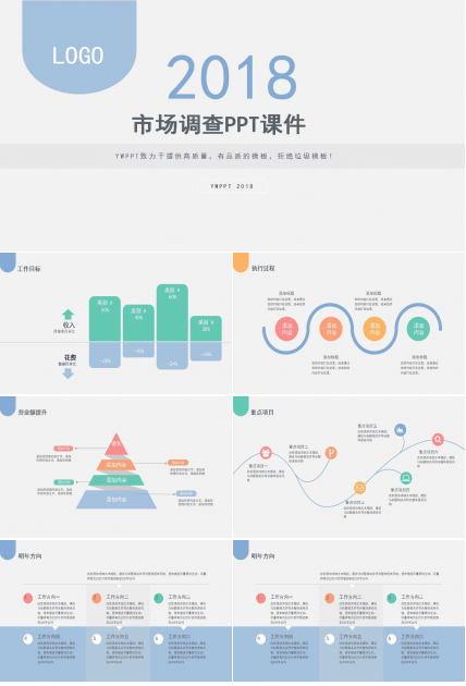 市场调查的基础PPT课件