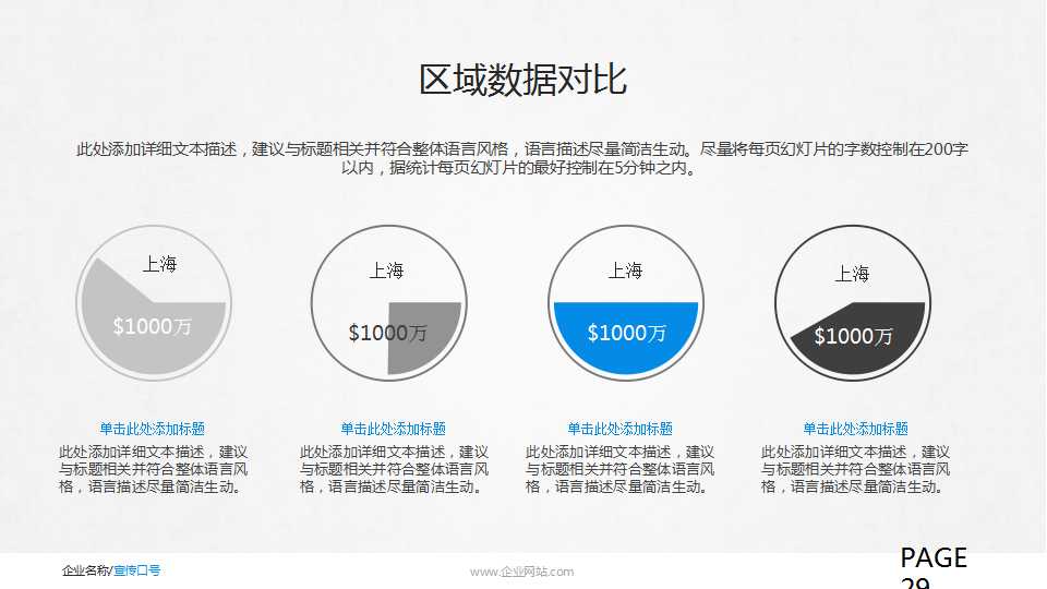 企业员工绩效管理PPT课件三