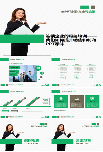 连锁企业的服务培训——我们如何提升销售和利润PPT课件